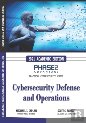 Cybersecurity Defense And Operations