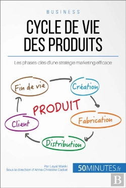 Bertrand.pt - Cycle De Vie Des Produits