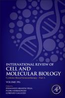 Cytokine-Based Immunotherapy - Part A