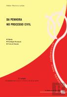 Da Penhora no Processo Civil