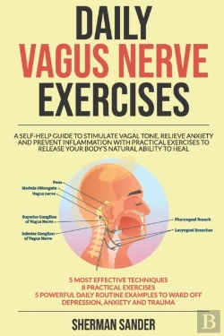 Bertrand.pt - Daily Vagus Nerve Exercises