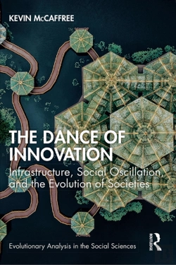 Bertrand.pt - Dance Of Innovation