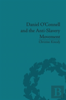 Daniel O'Connell And The Anti-Slavery Movement