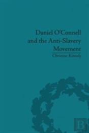Daniel O'Connell And The Anti-Slavery Movement