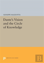Dante'S Vision And The Circle Of Knowledge