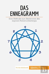 Das Enneagramm : Eine Methode Zum Bestimmen Des Eigenen Personlichkeitstyps