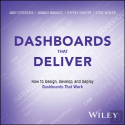 Bertrand.pt - Dashboards That Deliver