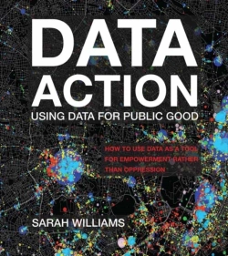 Bertrand.pt - Data Action