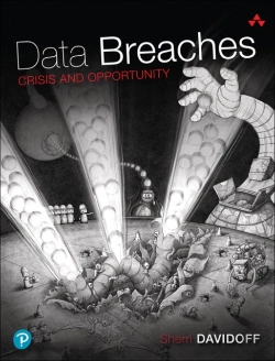 Bertrand.pt - Data Breaches