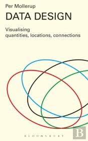 Data Design