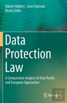 Data Protection Law