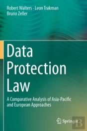 Data Protection Law