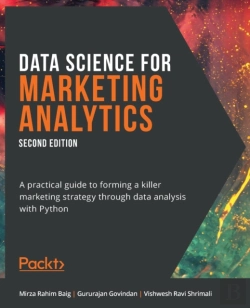 Bertrand.pt - Data Science For Marketing Analytics