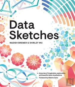 Bertrand.pt - Data Sketches