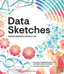 Bertrand.pt - Data Sketches