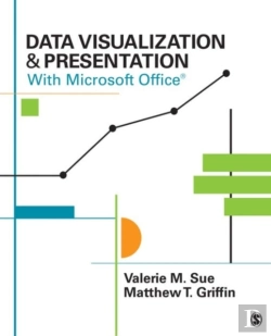Bertrand.pt - Data Visualization & Presentation With Microsoft Office