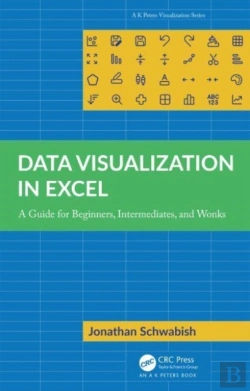 Bertrand.pt - Data Visualization In Excel