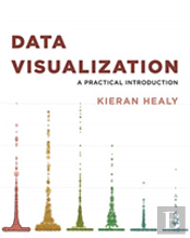 Data Visualization