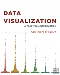 Bertrand.pt - Data Visualization