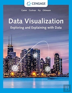Bertrand.pt - Data Visualization