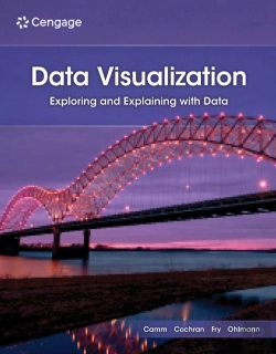 Bertrand.pt - Data Visualization