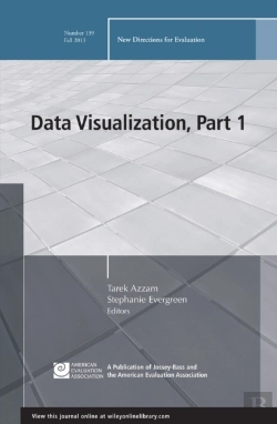 Bertrand.pt - Data Visualization, Part 1