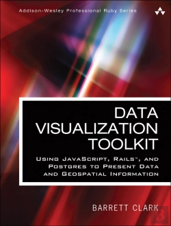 Bertrand.pt - Data Visualization Toolkit