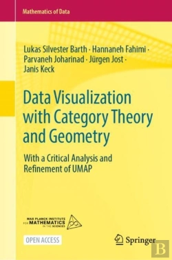 Bertrand.pt - Data Visualization With Category Theory And Geometry