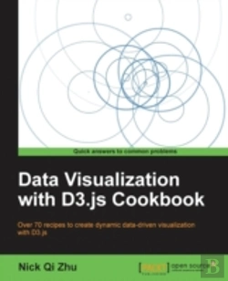 Bertrand.pt - Data Visualization With D3.Js Cookbook