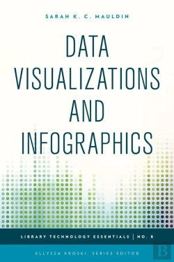 Bertrand.pt - Data Visualizations And Infographics