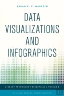 Bertrand.pt - Data Visualizations And Infographics