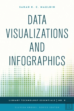Bertrand.pt - Data Visualizations And Infographics