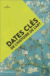 Dates Clés De L'Histoire De L'Art