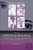 Dates In Ophthalmology