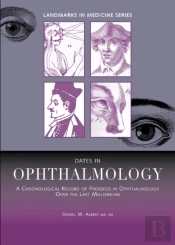 Dates In Ophthalmology