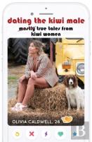 Dating The Kiwi Male