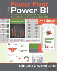 Dax Formulas For Powerpivot
