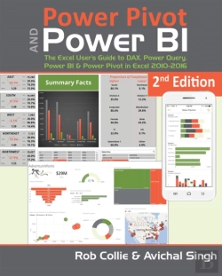 Bertrand.pt - Dax Formulas For Powerpivot