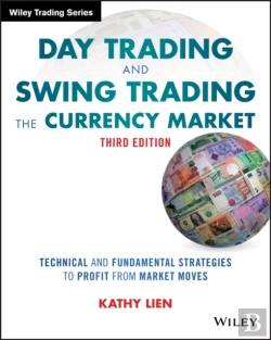 Bertrand.pt - Day Trading And Swing Trading The Currency Market