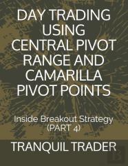 Day Trading Using Central Pivot Range And Camarilla Pivot Points