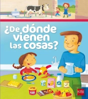 ¿De Dónde Vienen Las Cosas?