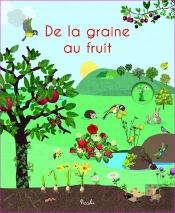 De La Graine Au Fruit