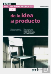 De la Idea al Producto