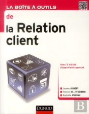 De La Relation Client