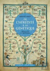 De L'Hérédité À La Génétique