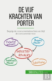 De Vijf Krachten Van Porter : Begrijp De Concurrentiekrachten En Blijf De Concurrentie Voor