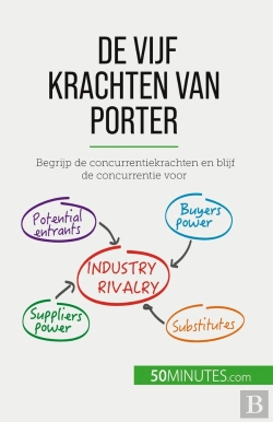 Bertrand.pt - De Vijf Krachten Van Porter : Begrijp De Concurrentiekrachten En Blijf De Concurrentie Voor