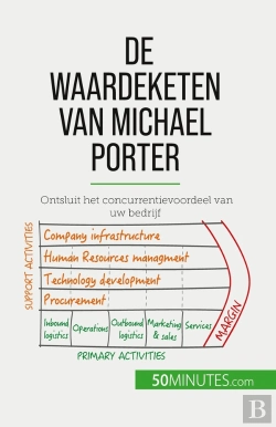Bertrand.pt - De Waardeketen Van Michael Porter : Ontsluit Het Concurrentievoordeel Van Uw Bedrijf