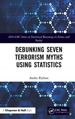 Bertrand.pt - Debunking Seven Terrorism Myths Using Statistics