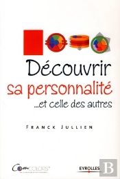 Découvrir Sa Personnalité... Et Celle Des Autres